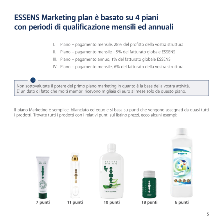 marketing-plan2020-it_Pagina_05