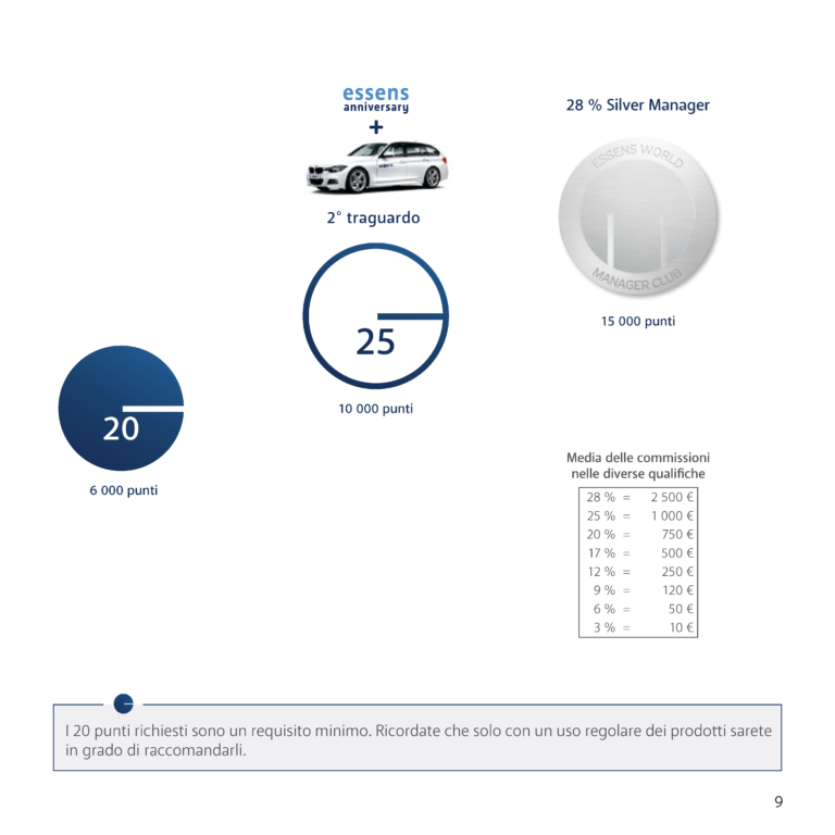 marketing-plan2020-it_Pagina_09