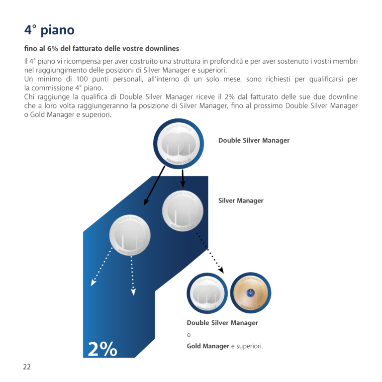 marketing-plan2020-it_Pagina_22